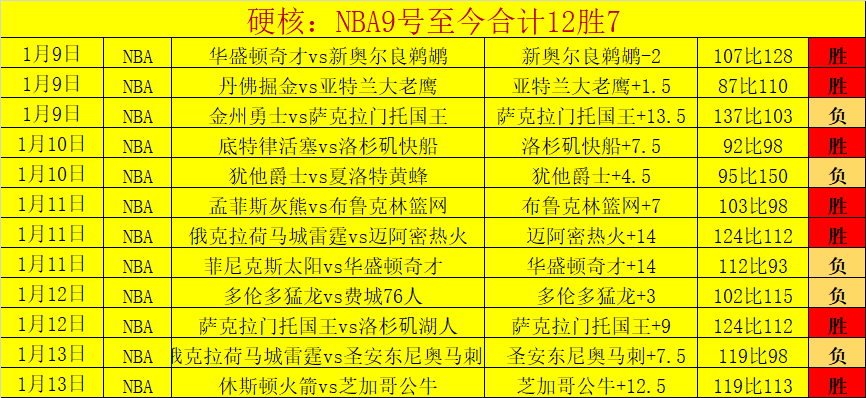 张国伟天津,田径公开赛,成绩傲视群,乐竞体育,乐竞体育平台,乐竞体育官网