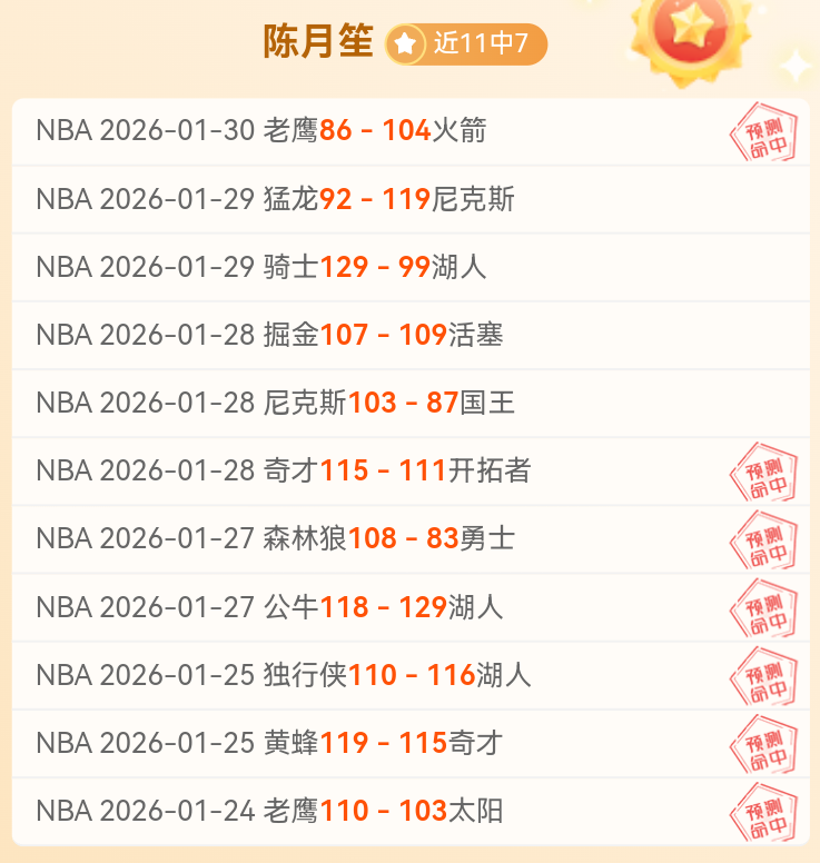 市場新聞,布雷默解約,金破,乐竞体育,乐竞体育平台,乐竞体育官网