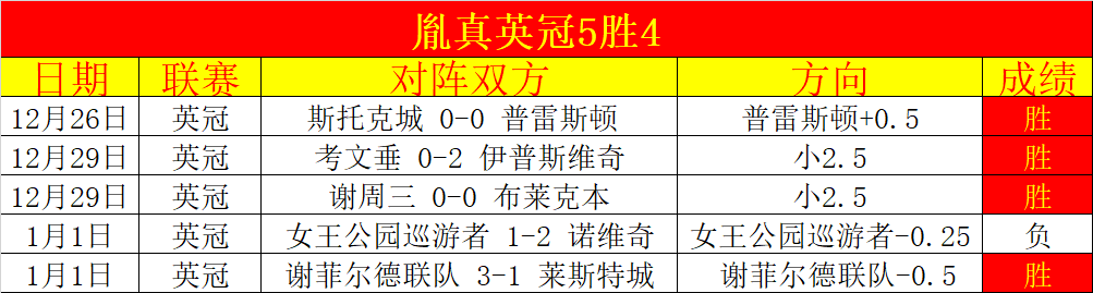 赛季英超第,轮赛事盘点,乐竞体育,乐竞体育,乐竞体育平台,乐竞体育官网