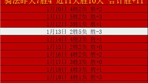 激战欧冠巅峰对决：多特蒙德VS国际米兰，独家解析不容错过！